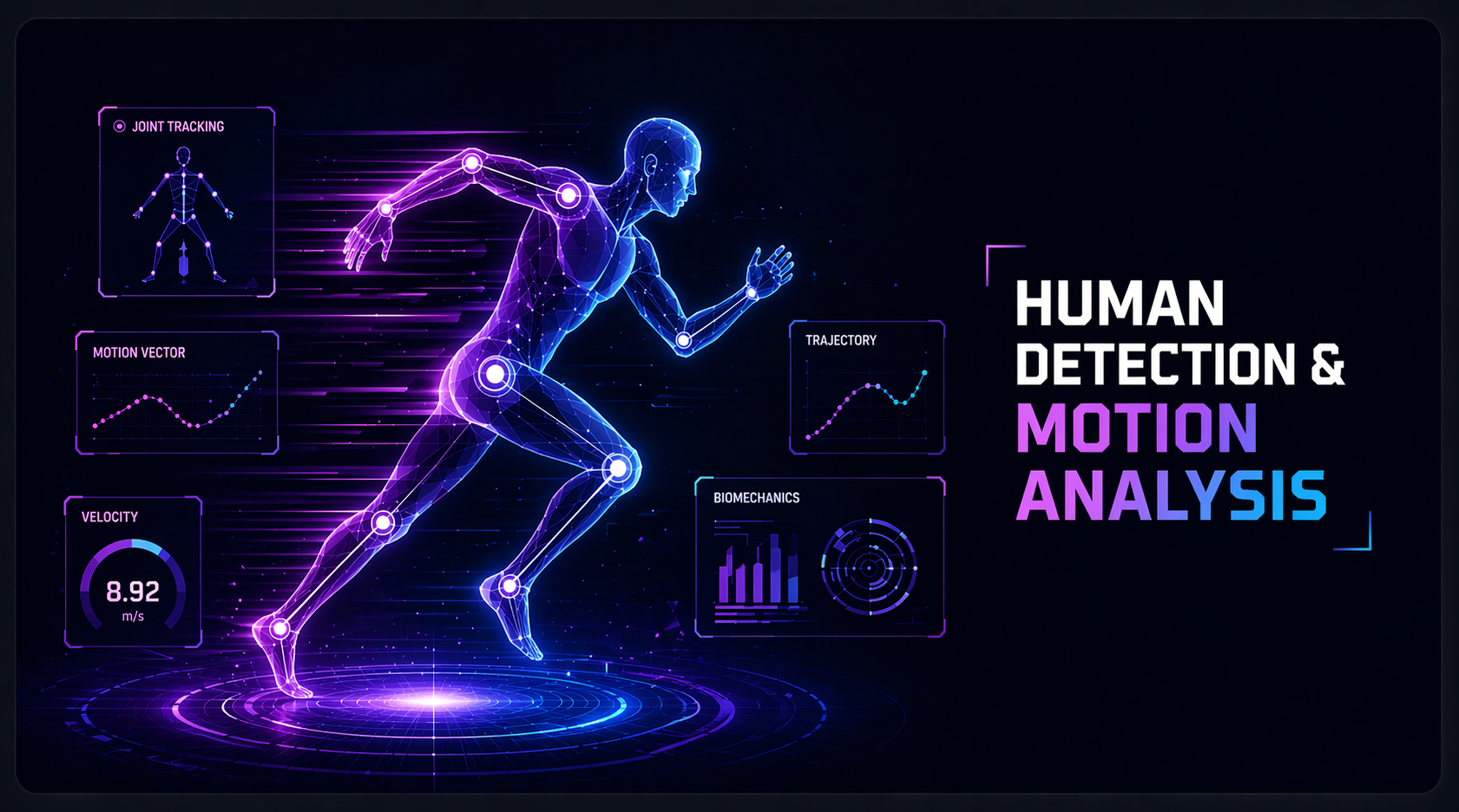 Human Detection & Motion Analysis System